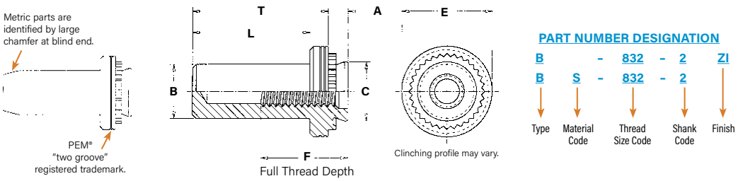 The provided image contains technical drawings and part number information for PEM fasteners. Technical Drawing Details Metric Identification: Metric parts are identified by a large chamfer at the blind end. Trademark: PEM® "two groove" registered trademark is located near the head of the fastener. Dimensional Labels: L: Overall length of the fastener. T: Threaded length from head to end. F: Full thread depth. A: Height of the head. B: Diameter of the body/stud. C: Diameter of the clinching feature. E: Overall diameter of the head. Note: Clinching profile may vary.
