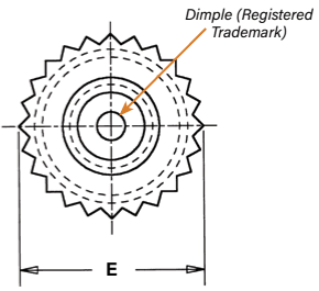 The image is a technical drawing of a circular mechanical component, likely a clinch nut or fastener. Key Information: Entity: A circular, serrated (toothed gear-like component. Dimple: A central circular mark indicated as a "Dimple (Registered Trademark". Dimension E: Represents the total outer diameter across the serrated edges. Construction: Features multiple concentric circles and a vertical/horizontal axis for alignment. Note: The clinching profile may vary.