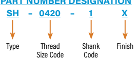 Part Number Designation: SH-0420-1-X SH: Type 0420: Thread Size Code 1: Shank Code X: Finish