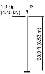 Benchmark problem Case 1 structural diagram:  Vertical member height: 28.0 \text{ ft}