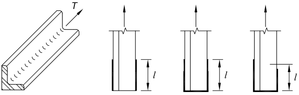 Entities: Steel angle member, tensile force