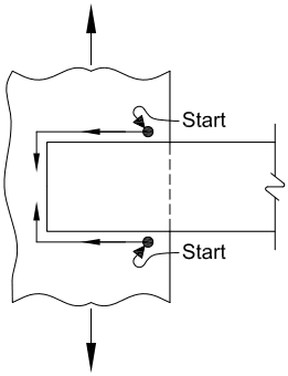 Suggested welding travel direction to avoid notches in structural connections