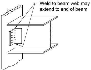 Fillet weld details on framing angles for a beam-to-column connection