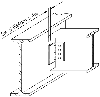 Flexible steel beam-to-beam connection using a welded angle