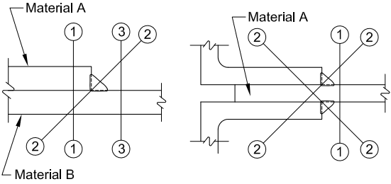 Entities:  Material A: Structural component