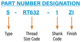 PART NUMBER DESIGNATION The image breaks down the components of a part number (Example: S - RT632 - 1 ZI: S: Type RT632: Thread Size Code 1: Shank Code ZI: Finish