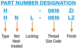 PART NUMBER DESIGNATION PART NUMBER DESIGNATION Notes: The diagram illustrates the breakdown of part numbers using two examples: 'H - 0616 ZI' and 'H N L - 0616 LZ'. Each segment of the part number is mapped to a specific descriptive label via arrows.