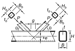Technical diagram of a Gapped K-Connection involving rectangular hollow structural sections