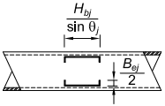 Technical diagram showing effective weld properties for an overlapping branch member