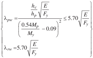 Mathematical equations for web slenderness limits