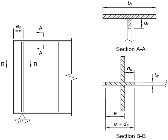The image displays engineering diagrams labeled as Fig