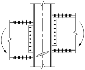 This structural diagram depicts a beam-to-column moment connection: Main Entities: A central