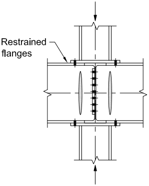 Type: Structural engineering diagram of a beam-to-column connection