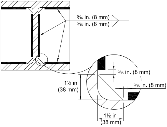 Steel I-beam/member section with stiffener plates