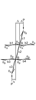 Structural Model: Diagram of a subframe for a moment-resisting frame with uninhibited sidesway